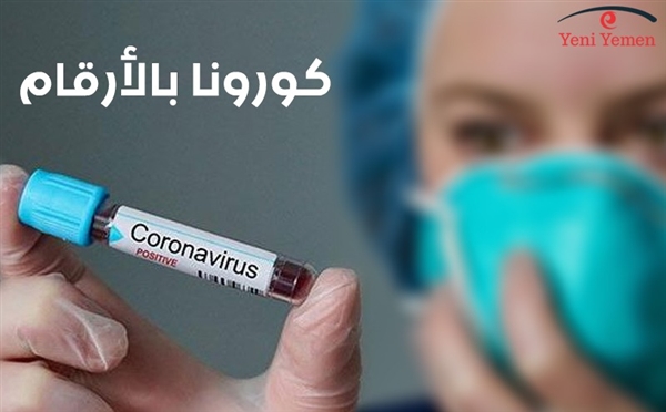 كورونا بالأرقام .. 3044 وفاة وإصابة 89 ألف في 71 دولة حول العالم