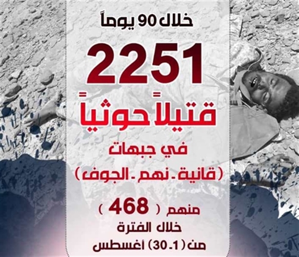 مصرع 2251 عنصراً من مليشيات الحوثي بنيران الجيش وغارات التحالف خلال 90 يوماً (أسماء)