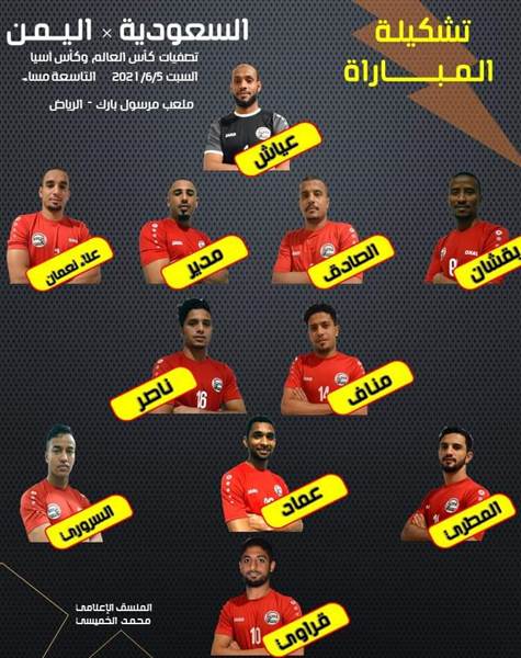 تعرف على تشكيلة المنتخب الوطني لمواجهة الاخضر السعودي مساء اليوم