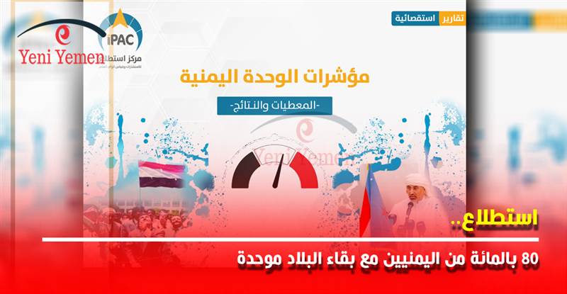 استطلاع.. 80% من اليمنيين مع بقاء اليمن موحداً