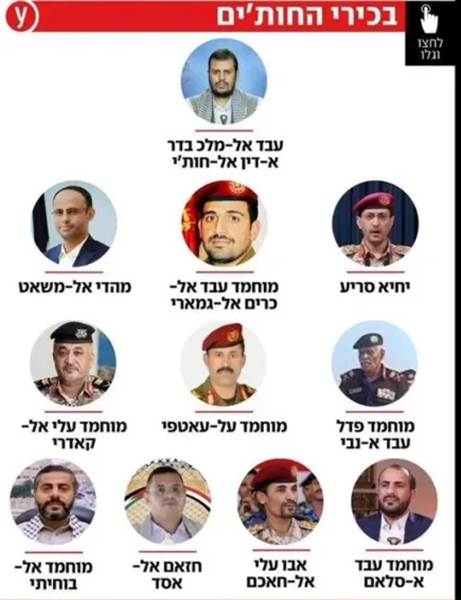 İsrail’den Yemen’de “Tasfiye Savaşı”: Hedefte Husilerin Üst Düzey Komutanları Var