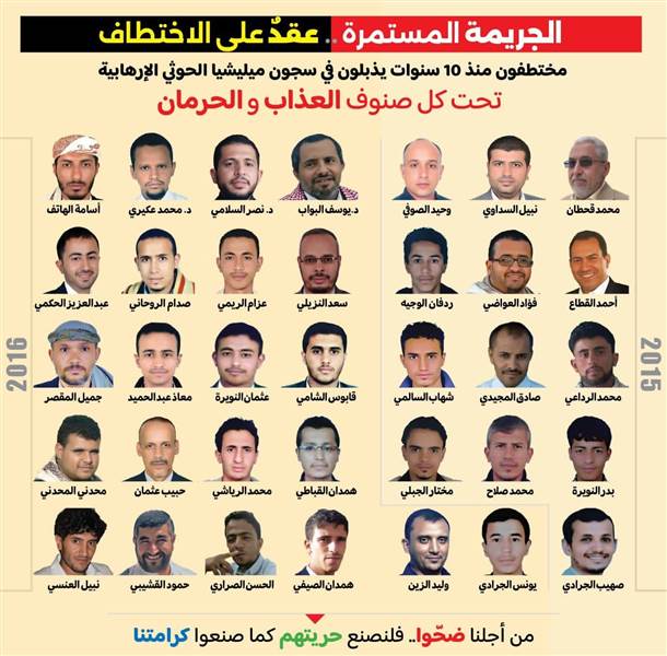 عشر سنوات من الألم.. معتقلو صنعاء يواجهون الموت البطيء في سجون ميليشيات الحوثي