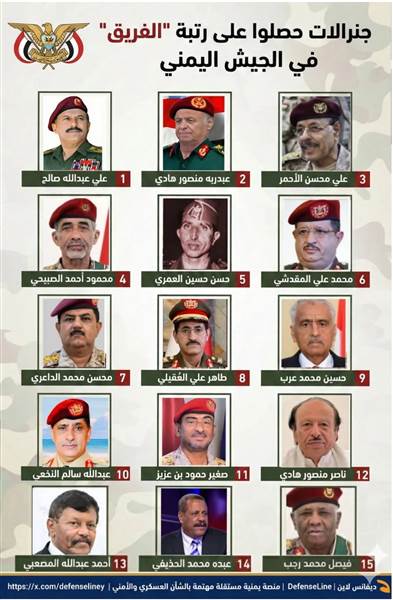 قيادات يمنية حملت رتبة «فريق» في أعلى هرم المؤسسة العسكرية (الأسماء )