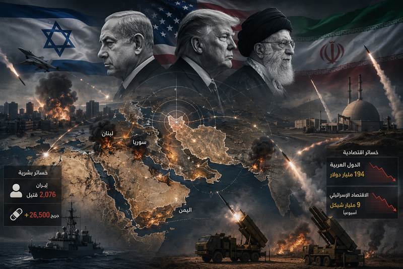 مركز سقطرى: صراع واشنطن وتل أبيب وطهران ينهي “حرب الظل” ويدخل المنطقة مرحلة مفتوحة