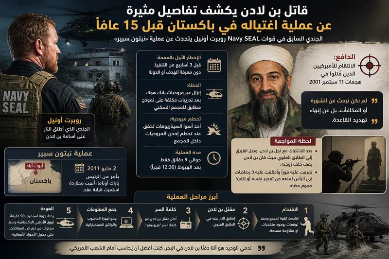 قاتل بن لادن يكشف تفاصيل مثيرة عن عملية اغتياله داخل باكستان