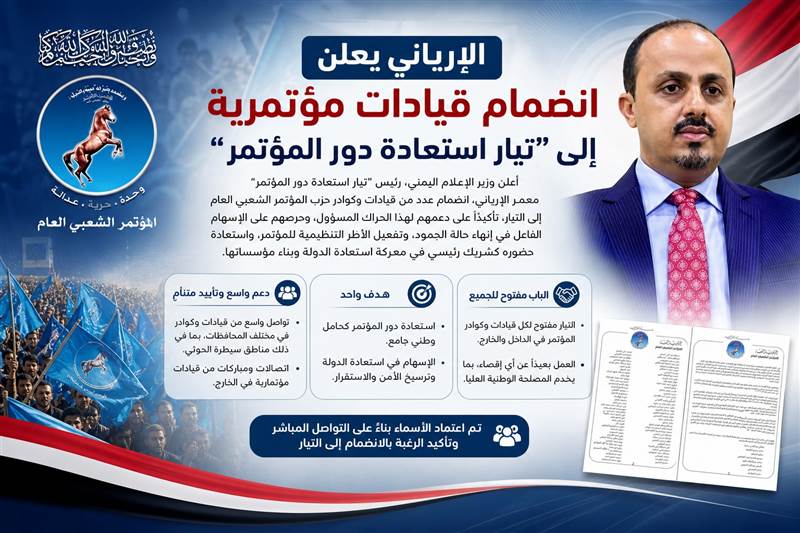 الإرياني يعلن انضمام قيادات مؤتمرية إلى “تيار استعادة دور المؤتمر” ( قائمة باسماء القيادات )