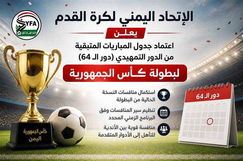 الاتحاد اليمني لكرة القدم يعلن استكمال مباريات دور الـ64 من كأس الجمهورية ( جدول المباريات )