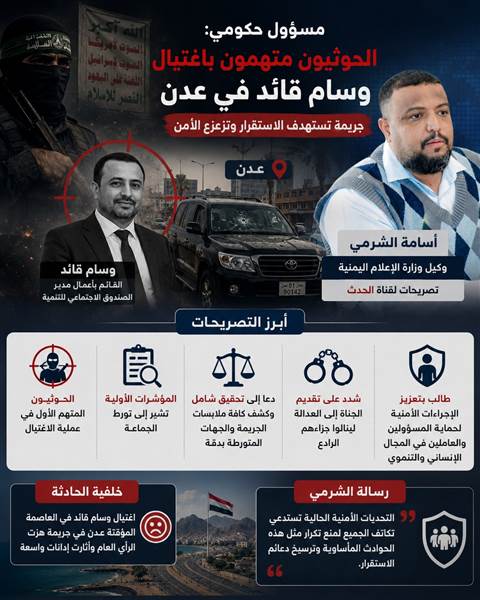مسؤول حكومي يتهم الحوثيين باغتيال وسام قائد في عدن ويدعو لتحقيق عاجل