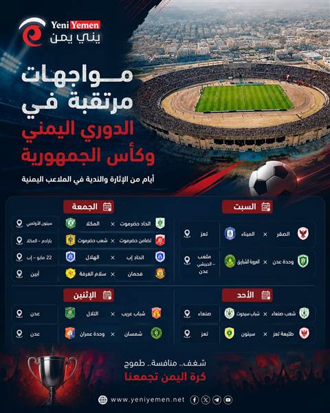 مواجهات نارية مرتقبة في الدوري اليمني وكأس الجمهورية خلال الأيام المقبلة (جدول المباريات )