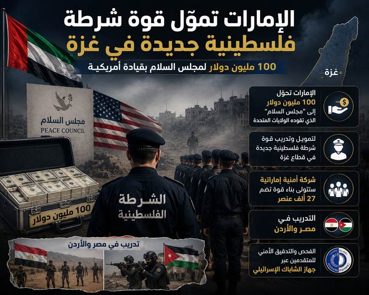 تقارير إسرائيلية: الإمارات تموّل تشكيل قوة شرطة فلسطينية جديدة في غزة تخضع للتدقيق عبر جهاز الشاباك الاسرائيلي
