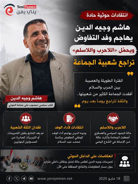 قيادي حوثي يهاجم وفد التفاوض.. «اللاحرب واللاسلم» أضعفت شعبية الجماعة