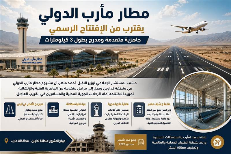 خبر طال انتظاره ..مطار مأرب الدولي يقترب من الافتتاح الرسمي بعد اكتمال معظم الأعمال الإنشائية