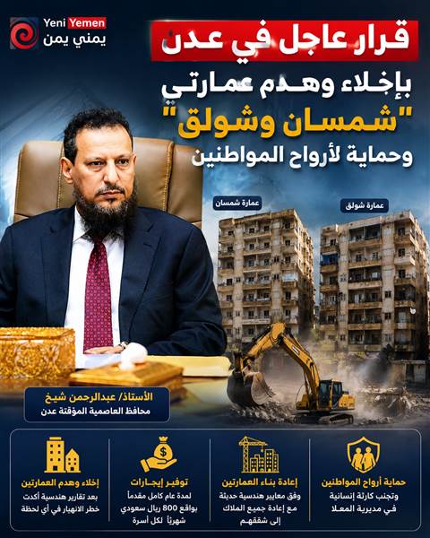 قرار عاجل وجرئء في عدن بإخلاء وهدم عمارتي “شمسان وشولق” خشية الإنهيار والمحافظ يتكفل بسكن السكان لعام كامل