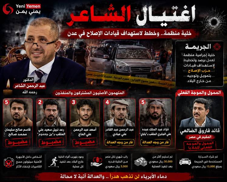 تفاصيل من محاضر التحقيقات الأولية تكشف أن جريمة اغتيال "الشاعر" جاءت ضمن سياق اغتيالات منظمة استهدفت قيادات وكوادر حزب الإصلاح