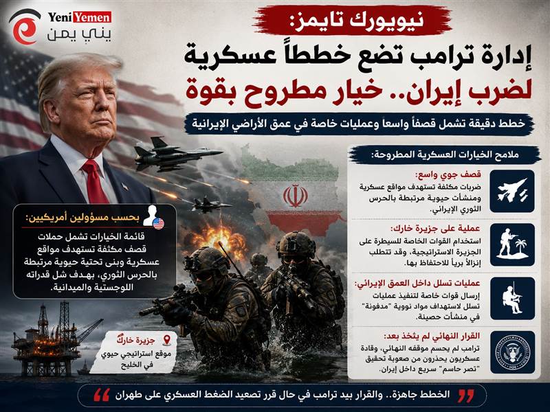 نيويورك تايمز: إدارة ترامب تدرس سيناريوهات ضرب إيران.. وخطط تشمل قصفاً واسعاً وعمليات خاصة داخل العمق الإيراني