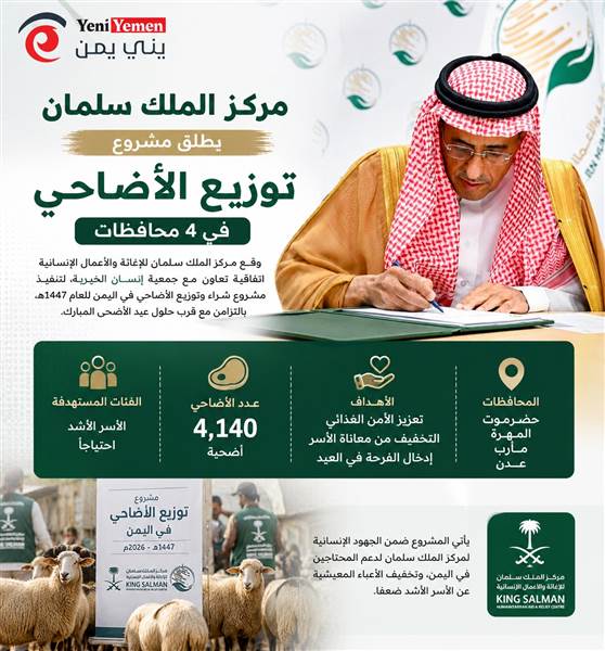 مركز الملك سلمان يطلق مشروع توزيع أكثر من 4 آلاف أضحية للأسر الأشد احتياجًا في اليمن