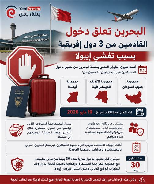 أول دولة خليجية...البحرين تعلق دخول القادمين من 3 دول إفريقية بسبب تفشي إيبولا وتفرض قيوداً جديدة بالمطار