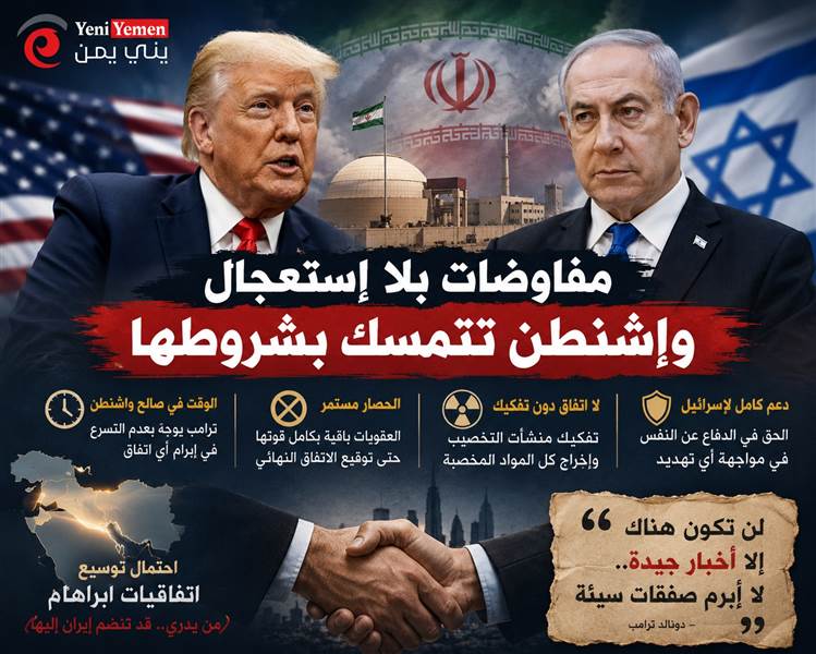 ترامب : الحصار مستمر حتى التوقيع النهائي و يلمح لإمكانية انضمام إيران لـ ”اتفاقيات أبراهام” للتطبيع مع اسرائيل!