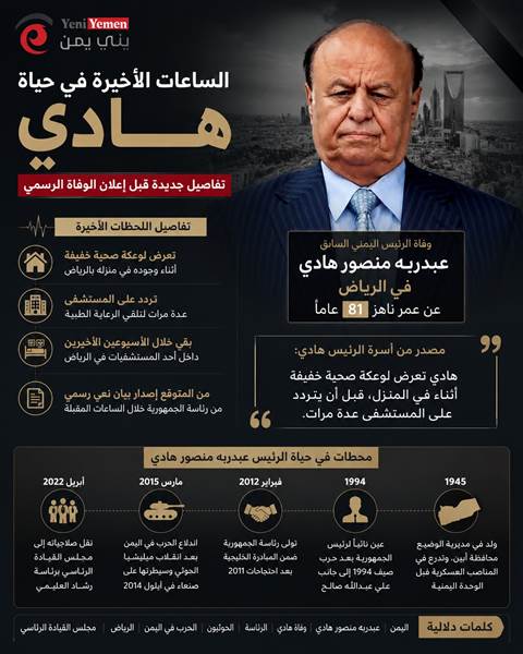 الساعات الأخيرة في حياة هادي.. تفاصيل جديدة قبل إعلان الوفاة الرسمي