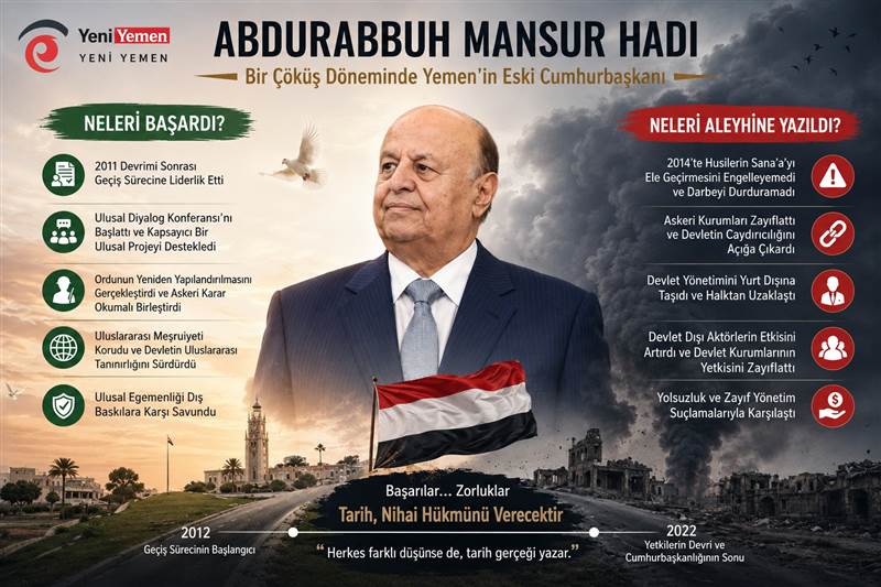 Abdurabbu Mansur Hadi