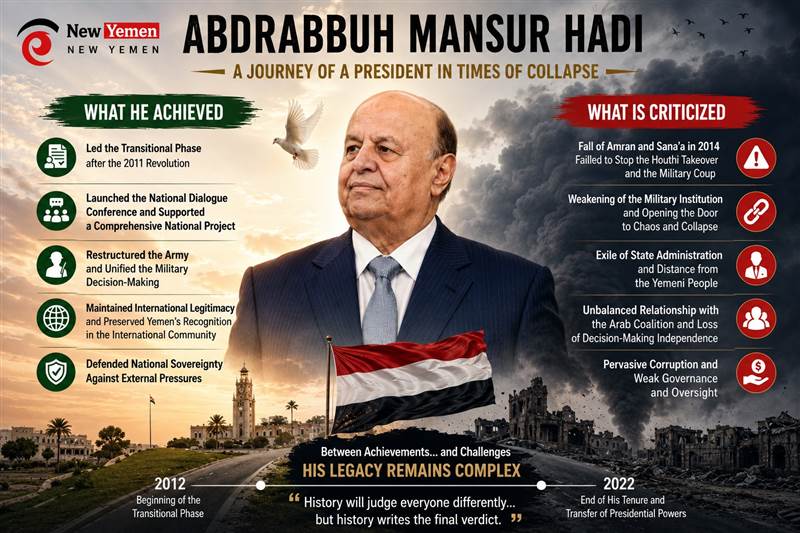 Abdrabbuh Mansur Hadi