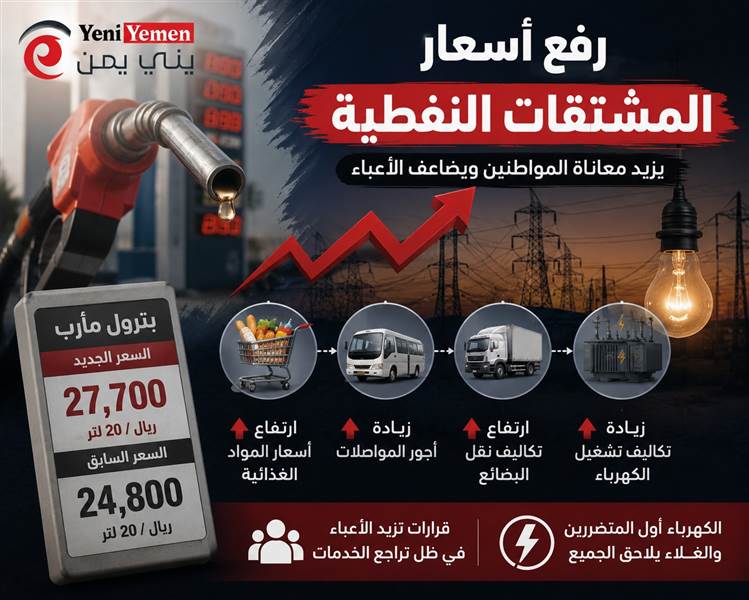 جرعة جديدة تضرب عدن.. رفع أسعار بترول مأرب يفاقم أعباء المواطنين