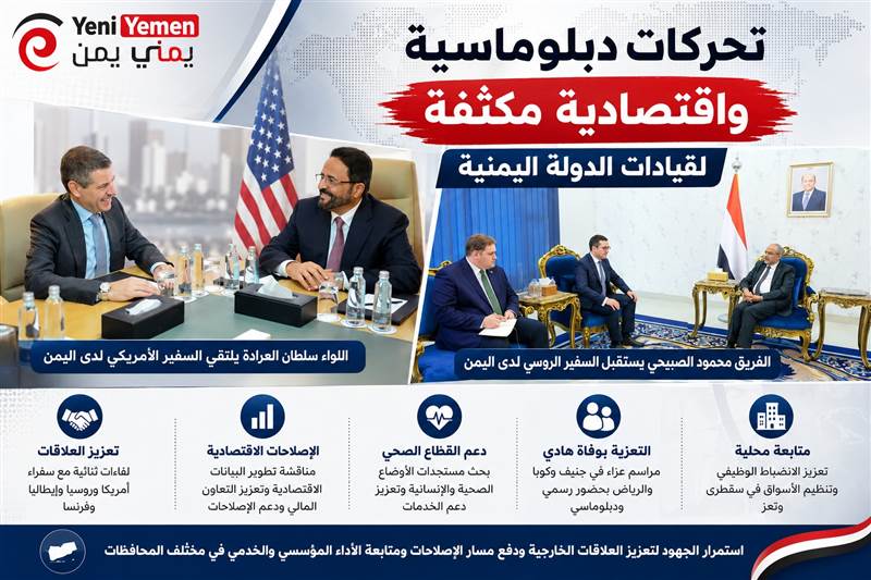 تحركات دبلوماسية واقتصادية مكثفة لقيادات الدولة اليمنية.. لقاءات دولية وإصلاحات داخلية في عدة محافظات