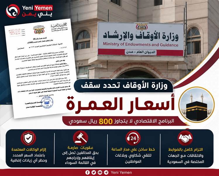 وزارة الأوقاف تحدد سقف البرنامج الاقتصادي للعمرة بـ800 ريال سعودي