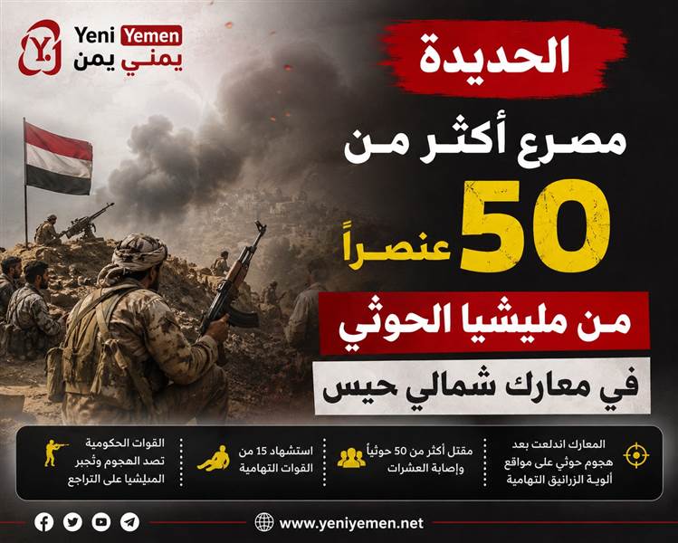 الحوثيون يتكبدون خسائر فادحة في الحديدة.. أكثر من 50 قتيلاً وإفشال هجوم شمالي حيس