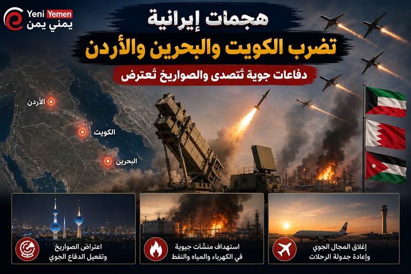 تصعيد واعتداء إيراني مستمر يطال الكويت والبحرين والأردن ويستهدف منشآت حيوية