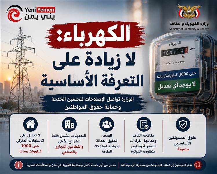 وزارة الكهرباء: لا تعديل على تعرفة الاستهلاك المنزلي حتى 1000 كيلووات