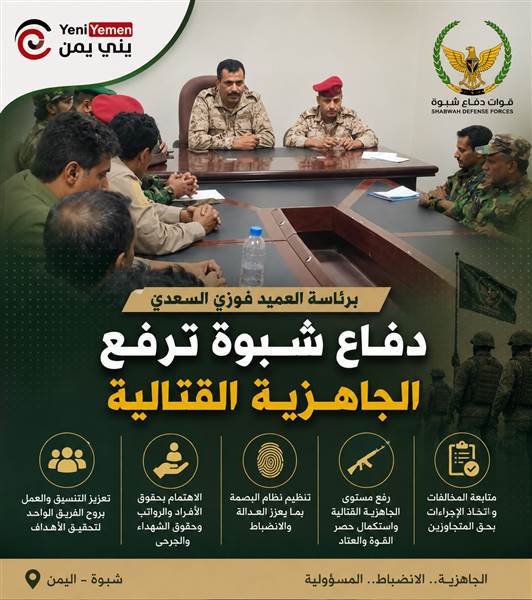 قيادة دفاع شبوة تؤكد رفع الجاهزية وتعزيز الانضباط العسكري