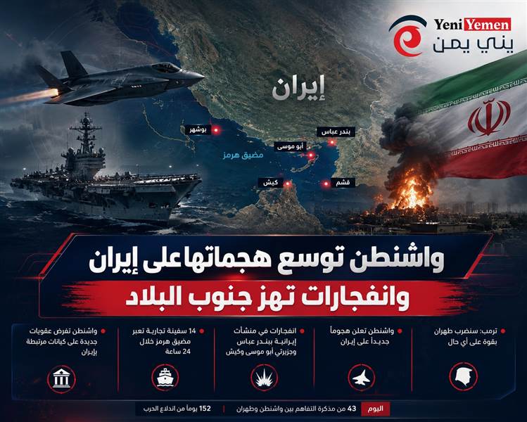 واشنطن توسع هجماتها على إيران وانفجارات تهز جنوب البلاد