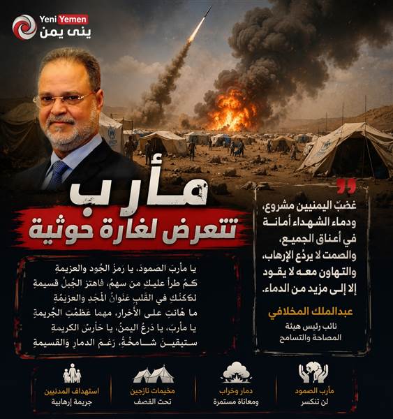 أول رد حكومي بعد تعرض مأرب لغارة حوثية ....المخلافي: استمرار قصف مأرب يؤكد أن الصمت لا يردع الإرهاب