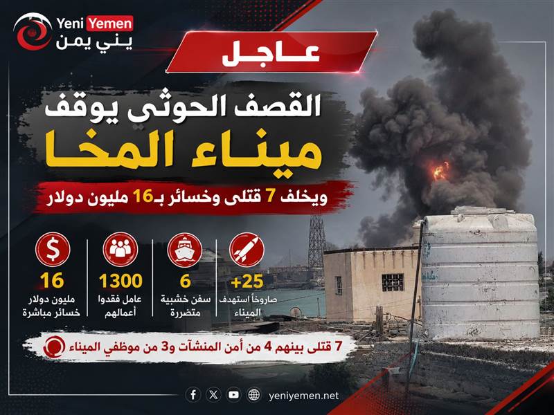 قصف حوثي يوقف نشاط ميناء المخا ويخلّف خسائر بـ16 مليون دولار
