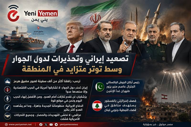 المنطقة على صفيح ساخن ... تحذيرات إيرانية لدول الجوار ومرور 1000 سفينة مضيق هرمز بالقوة
