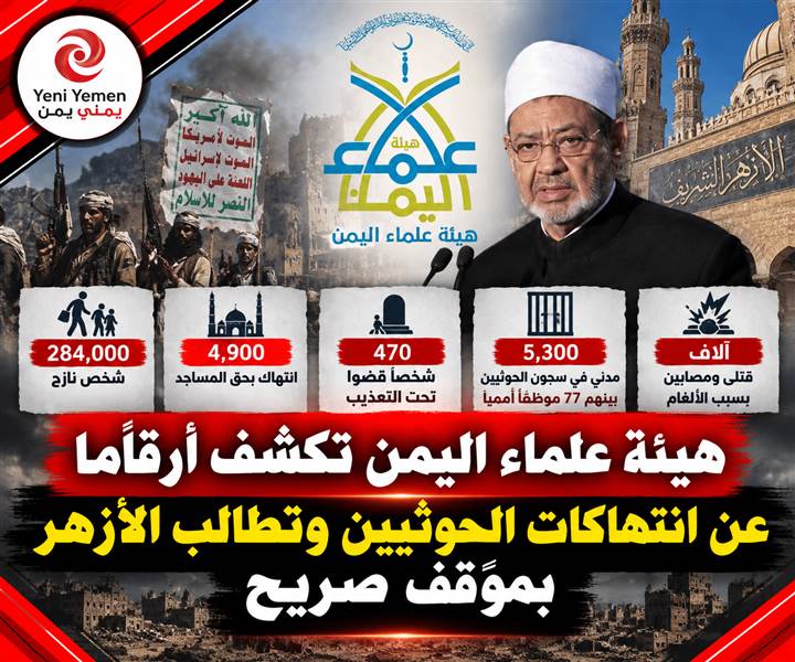 هيئة علماء اليمن تطالب الأزهر بموقف واضح من انقلاب الحوثيين وتحذر من مساواة الضحية بالجلاد